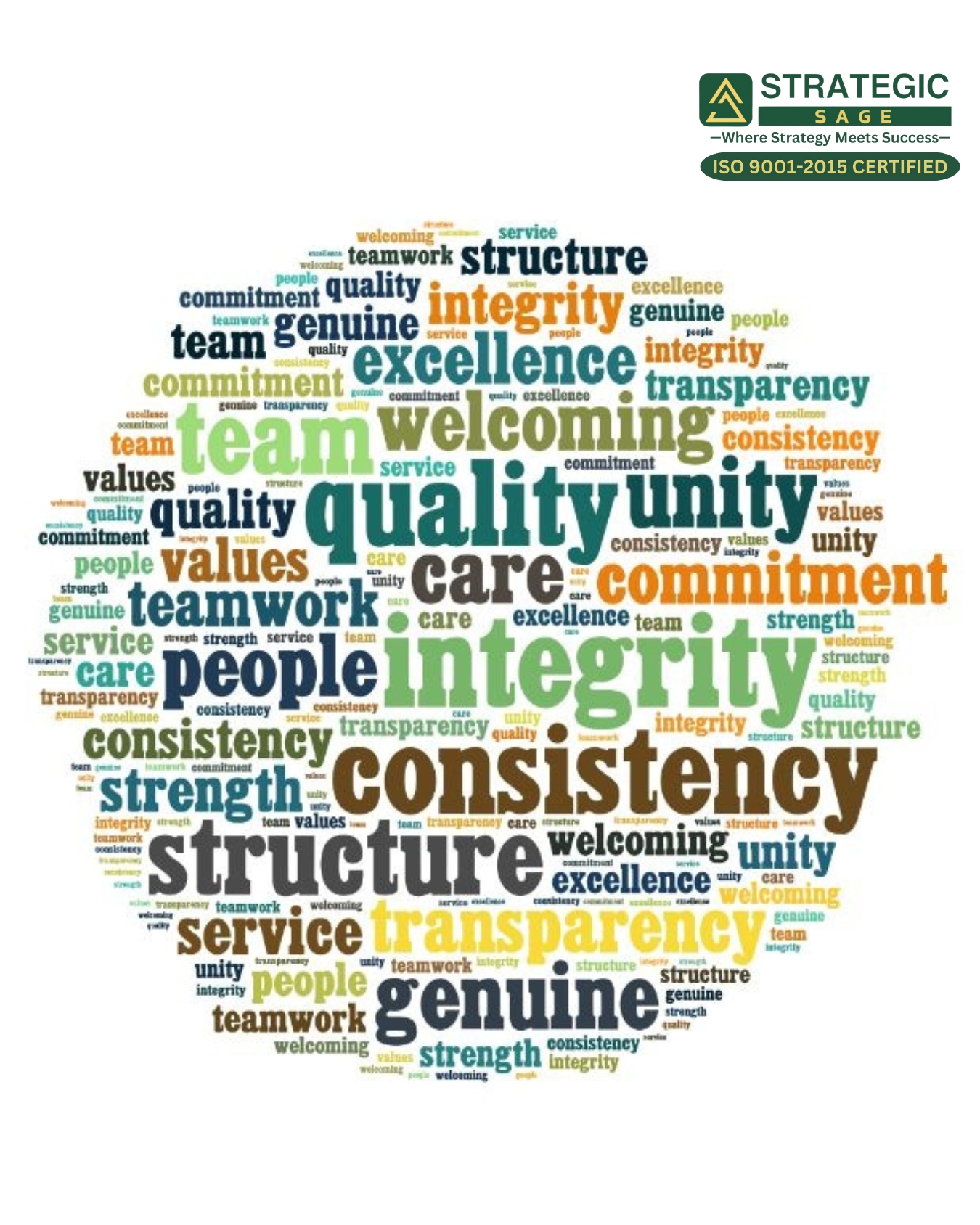 Our Values -Strategic Sage
